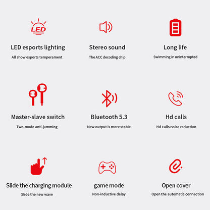 Professional Gaming Earbuds (M90 Pro)