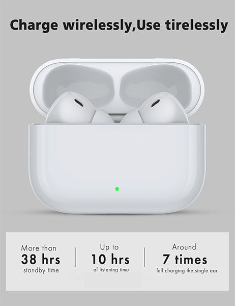 Original DACOM Air pods (Pro)