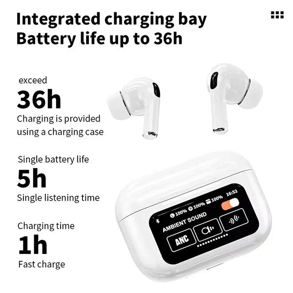 ANC Wireless Earbuds (With Smart Screen Display).